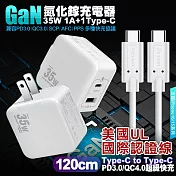 VOORCA精裝1C+1A孔35W氮化鎵充電器(白)+NEXSON 國際UL認證 Type-C to Type-C 急速充電線100CM(白)iphone16/15系列