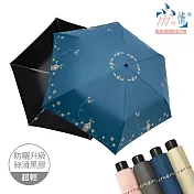 【雨之情】輕量防曬摺疊傘布穀鳥 魯士藍