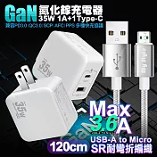 VOORCA精裝1C+1A孔35W氮化鎵充電器(白)+MyStyle 耐彎折編織線 Micro USB-120cm 銀色線