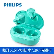 【Philips 飛利浦】真無線入耳式藍芽耳機 快速充電/藍芽5.2/持久續航/4色可選(TAT1207) 藍綠色