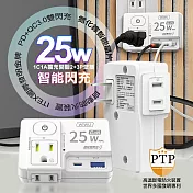 WiWU Wi-P01智能閃充25W氮化鎵1C1A擴充開關2+3P壁插-白