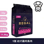 芮格爾｜RD1 幼犬 雞肉&魚肉 11.8kg｜ REGAL 天然犬糧 狗飼料