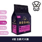芮格爾｜RD6 全齡犬 火雞 低敏食譜 1.8kg｜ REGAL 天然犬糧 狗飼料