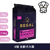 芮格爾｜RD6 全齡犬 火雞 低敏食譜 5.9g｜ REGAL 天然犬糧 狗飼料
