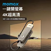 【MOMAX】ONELINK 4K高清 8合1 Type-C多功能HUB充電集線器(Type-C/USB/HDMI/TF/SD卡槽) 鈦金