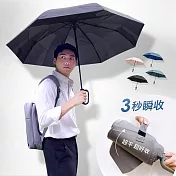 【好傘王】自動傘系_瞬間快收環扣傘 嘖嘖突破百萬募資傘款  灰色