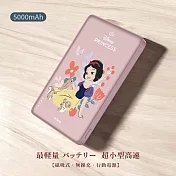 【正版授權】Disney迪士尼 5000mAh 20W PD超薄磁吸無線快充行動電源 (F)白雪公主