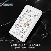 【正版授權】Disney迪士尼 5000mAh 20W PD超薄磁吸無線快充行動電源 (H)蘑菇維尼