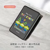 【正版授權】Disney迪士尼 10000mAh 20W PD超薄磁吸無線快充行動電源 (A)三隻三眼怪