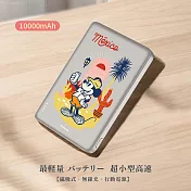 【正版授權】Disney迪士尼 10000mAh 20W PD超薄磁吸無線快充行動電源 (C)米奇自拍