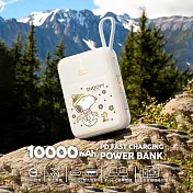 【正版授權】SNOOPY史努比 PD快充 雙線Q寶行動電源 10000mAh 小龍梅