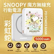 【正版授權】SNOOPY史努比 魔方三合一無線充行動電源 5000mAh 彩虹蛇