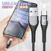 Cowhorn USB-A to Type-C 快速充電編織線-1米