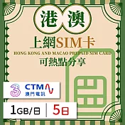 【無限全球通GLOBAL WiFi】港澳上網SIM卡 5日方案 每日1GB降速吃到飽 港澳網絡卡 4G高速上網SIM卡