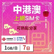 【無限全球通GLOBAL WiFi】中港澳上網SIM卡 7日方案 每日1GB降速吃到飽 中港澳網絡卡 4G高速上網SIM卡