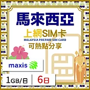【無限全球通GLOBAL WiFi】馬來西亞上網SIM卡 6日方案 每日1GB降速吃到飽 馬來西亞網卡 4G高速上網SIM卡