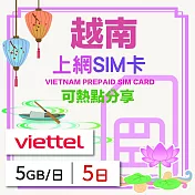 【無限全球通GLOBAL WiFi】越南上網SIM卡 5日方案 每日5GB降速吃到飽 越南網絡卡 4G高速上網SIM卡