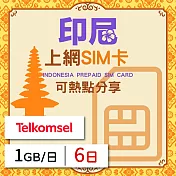 【無限全球通GLOBAL WiFi】印尼上網SIM卡 6日方案 每日1GB降速吃到飽 印尼網卡 4G高速上網SIM卡