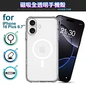 City Boss for iPhone 16 Plus 5D超越美型透明磁吸殼-附相機電子按鍵