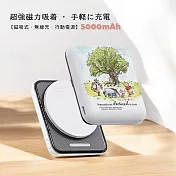 【正版授權】Disney迪士尼 晶磁系列 迷你磁吸無線充行動電源 5000mAh 維尼起步走