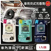 (2袋任選超值組)日本Laundrin朗德林-TOKYO汽車空調出風口專用夾式消臭芳香劑1入/袋 (車用清新擴香劑,質感車載香氛環,淨化車內異味食物味,持久馨香約30天) BLUE66*2袋