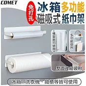 【COMET】冰箱多功能磁吸式紙巾架(3921-RP)