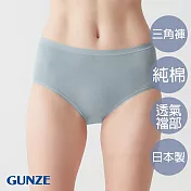 【日本GUNZE】日本製高級純棉小褲 M 藍色