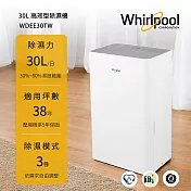 【Whirlpool惠而浦】高效節能除濕型30公升第六感智能除濕機 WDEE30TW (一級能效)