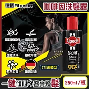 德國Alpecin-強健髮根控油無矽靈咖啡因洗髮凝露250ml/瓶(運動護髮洗髮精,男士調理頭皮洗髮液,0%矽靈保濕滋潤洗頭髮水,油性髮質洗髮乳) CTX運動型