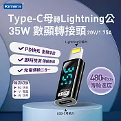 Kamera Type-C母輸入 轉Lightning公輸出 電流電壓功率資料顯示轉接頭-透明黑-35W/20V/1.75A PD2.0 快充 充電傳輸二合一
