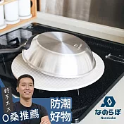 【NANOLABO】UB珪藻土瞬間吸水置物墊(圓形款) | 鈴木太太公司貨
