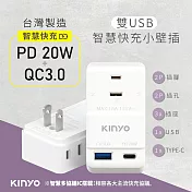 【KINYO】USB智慧快充小壁插20W(NDRPD-232)