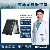 Blueair 空氣清淨機替換濾網7300SF(7310i 7340i適用)