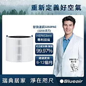 Blueair 空氣清淨機替換濾網3250PAC (Blue Max 3250i適用)