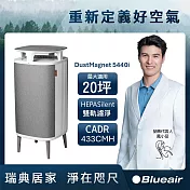 Blueair DustMagnet空氣清淨機5440i (適用坪數20坪)+買就送濾網