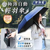 JOJOGO 極薄自動輕羽傘 遮陽傘 晴雨傘 遮陽傘 輕量傘 深海藍