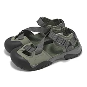 Fila 涼鞋 PEITO SD 男鞋 女鞋 黑 軍綠 魔鬼氈 緩衝 包頭 涼拖鞋 斐樂 4S137Z302