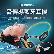 mimax米覓 骨傳導藍牙游泳耳機 CS05 IPX8 防水 游泳 藍芽耳機 無線耳機 耳機 黃黑