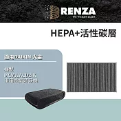 適用 DAIKIN 大金 MCV03ACD2-K 車用空氣清淨機 HEPA+活性碳 濾網 濾芯 濾心