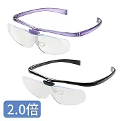 日本進口【IKEDA】池田 眼鏡式放大鏡 2倍 HF-70E 黑色