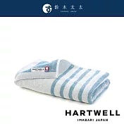 【hartwell】今治2.5縮時速乾瞬吸迷你浴巾 (多色任選- 藍條紋) | 鈴木太太公司貨