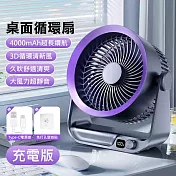 旋鈕100檔桌面循環扇 掛立兩用風扇 (USB充電款) 黑紫色