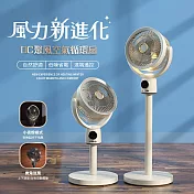 【APEX】DC聚風空氣循環扇 可調節高度 (DC風扇 落地循環扇 靜音扇 桌上風扇 遠端 節能扇 渦流空氣循環扇 桌扇 USB風扇 循環扇 露營風扇) 純淨白