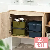 《真心良品》KEYWAY聯府 RV多功能手提式收納箱13L-2入 綠色