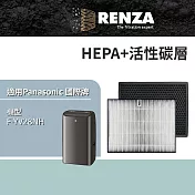 適用 Panasonic 國際牌 F-YV28NH 14公升 清淨除濕機 HEPA+活性碳 濾網 濾芯 濾心 RENZA 高