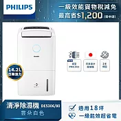 【飛利浦 PHILIPS】DE5306/80 14.2L抗敏清淨除濕機-雲朵白