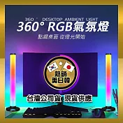 【JP嚴選-捷仕特】360度 桌上型氣氛燈