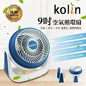 【Kolin歌林】9吋空氣循環扇(KFC-MN9H1)
