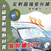 Haiiiy 酷涼鐳射防曬遮陽板 | 車用遮陽板 | 隔熱遮陽擋 | 前擋遮陽板