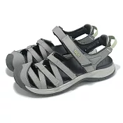 Teva 涼鞋 W Tirra Sport CT 女鞋 細雨灰 休閒鞋 護趾 健行 1166310DRIZ